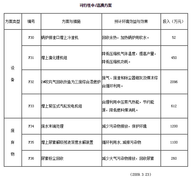 尊龙凯时-人生就是搏中国官方网站
