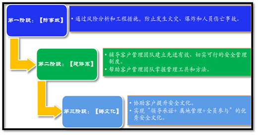 625a70291213c9e58 尊龙凯时-人生就是搏中国官方网站