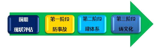 985a702922ac60665 尊龙凯时-人生就是搏中国官方网站