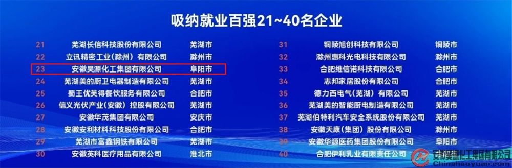 尊龙凯时-人生就是搏中国官方网站