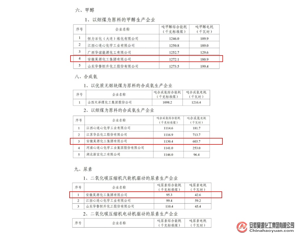 尊龙凯时-人生就是搏中国官方网站