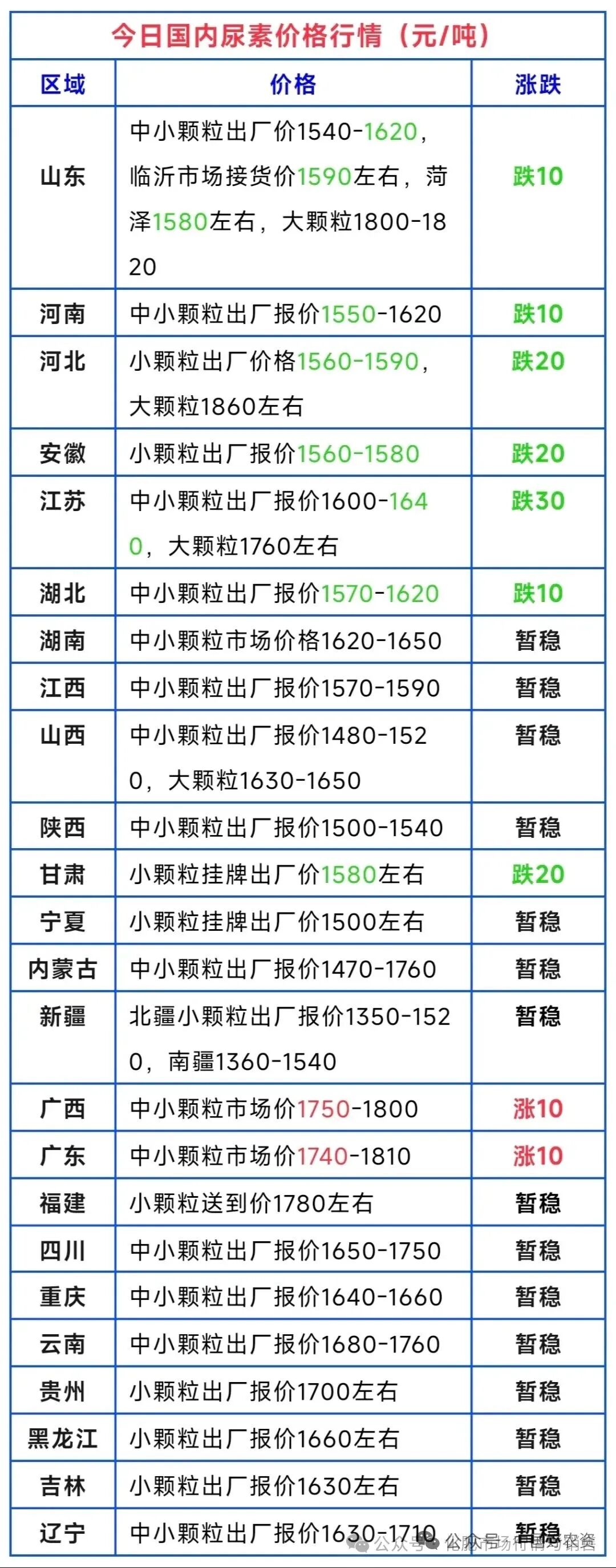 68691bd1e0a5ff053 尊龙凯时-人生就是搏中国官方网站