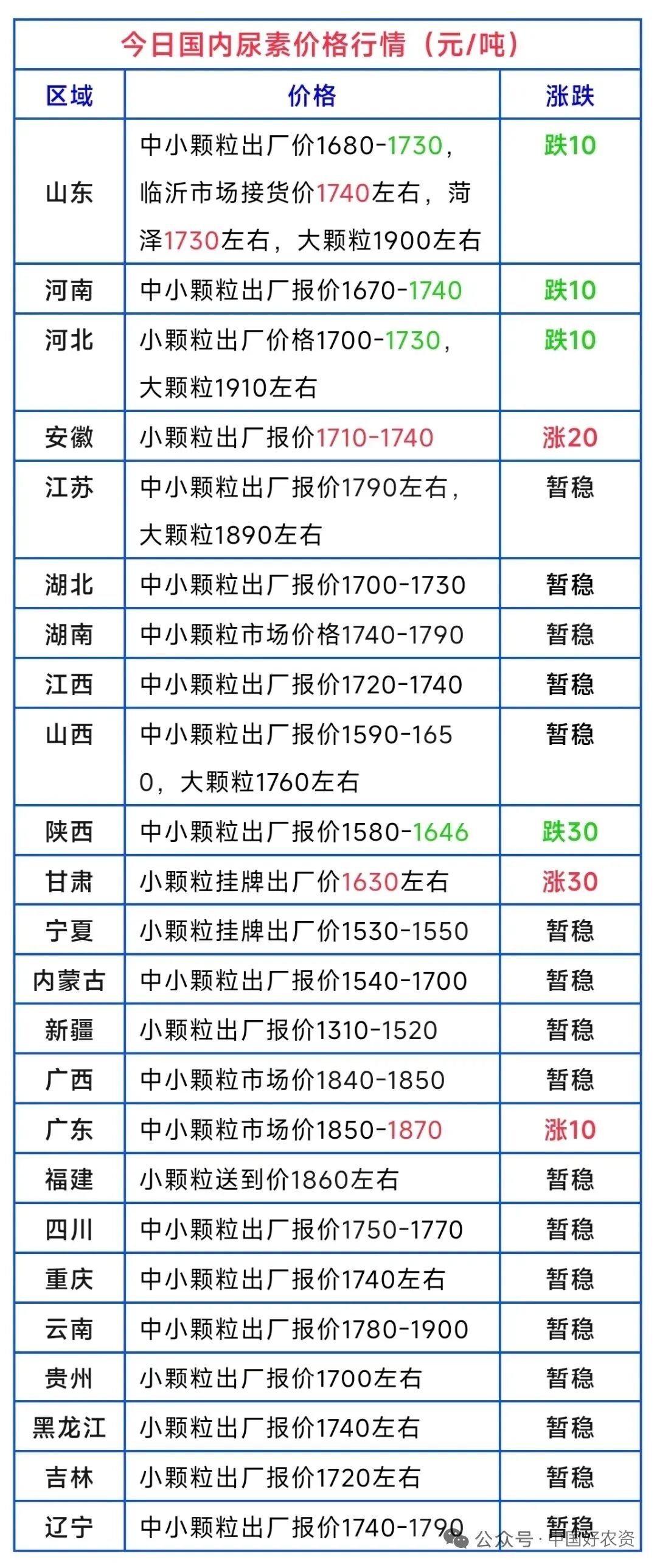 尊龙凯时-人生就是搏中国官方网站