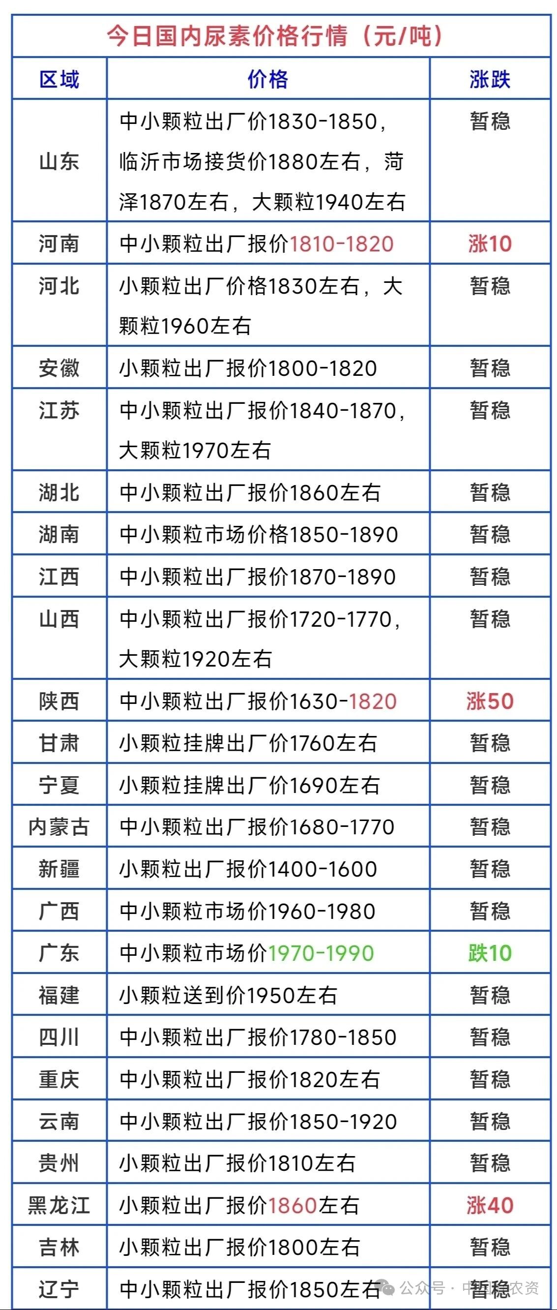 1069b12b75470e294 尊龙凯时-人生就是搏中国官方网站
