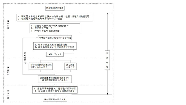 尊龙凯时-人生就是搏中国官方网站